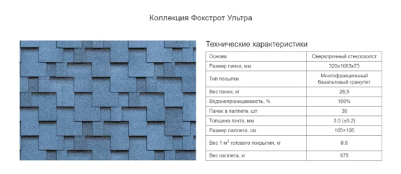 Карточка товара