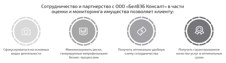 Блок «Преимущества компании»