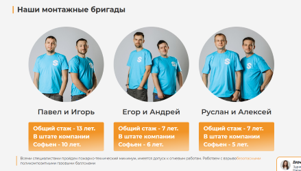 Сотрудники
