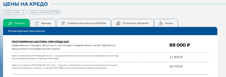 Цена