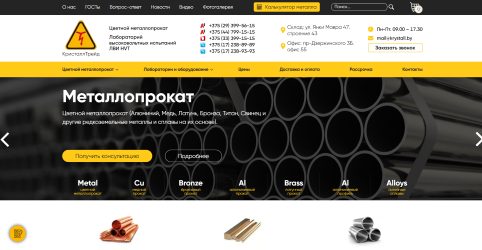 Сложность проекта