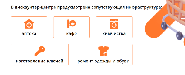 Инфраструктура
