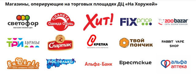 Магазины