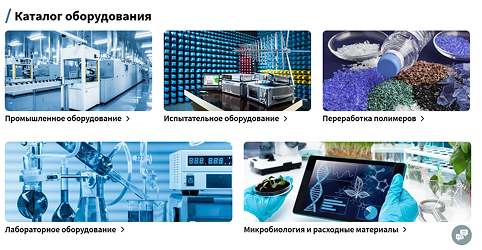 Карта категорий ассортимента