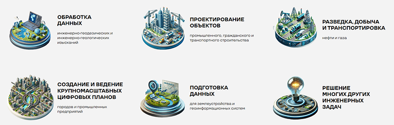 Возможности компании