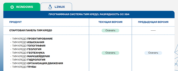 Скачать дистрибутивы