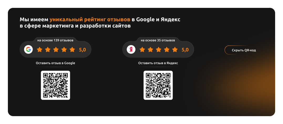 Сервис «Отзывы»