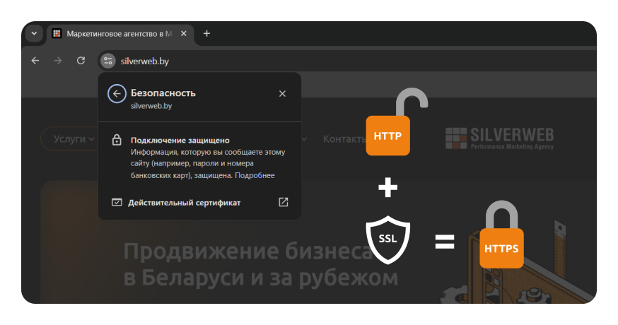 Платный SSL-сертификат