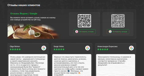 Отзывы